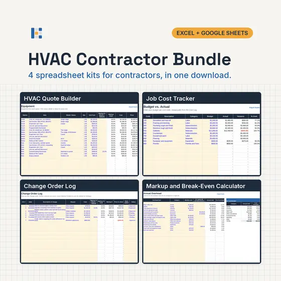Four Kitgrid spreadsheet kits for HVAC contractors shown as laptop screens: HVAC Install and Service Quote Builder, Job Cost Tracker, Change Order Log and Markup calculator, with Excel and Google Sheets badges.