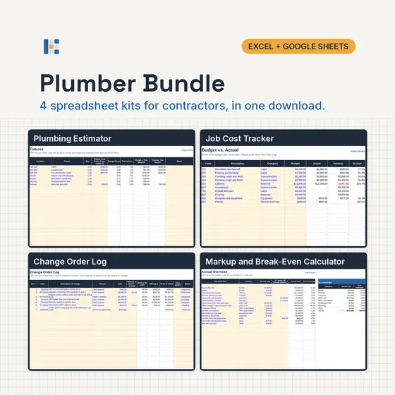 Four Kitgrid spreadsheet kits for plumbing contractors shown as laptop screens: Plumbing Job Estimator, Job Cost Tracker, Change Order Log and Markup calculator, with Excel and Google Sheets badges.