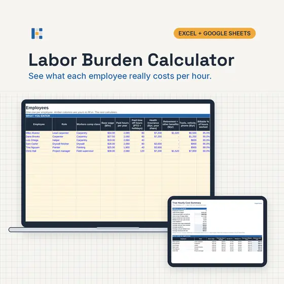 Laptop showing the Kitgrid Labor Burden rate card with cost per hour worked, burden % and minimum bill rate, with Excel and Google Sheets badges.
