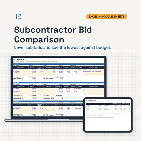 Laptop showing the Kitgrid Bid Comparison sheet with five sub bids, adjusted bids and the lowest bid flagged, with Excel and Google Sheets badges.